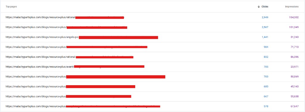 Search Console screenshot 2